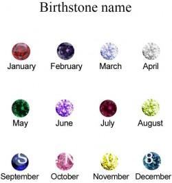 Personalized Birthstone Rings For Women 925 Sterling Silver Custom Name Ring Grandma Mothers Day Birthday Gifts Style 15 $25....