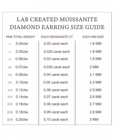 [0.04 Ctw to 0.20 Ctw] Round Cut Lab Created Moissanite Diamond Screw Back Stud Earrings In 10k Solid Gold Jewelry For Womens...