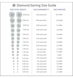 IGI Certified 1 to 8 Carat Lab Grown Diamond Round Stud Earrings for Women in 14k and 18k White or Yellow Gold and Platinum (...