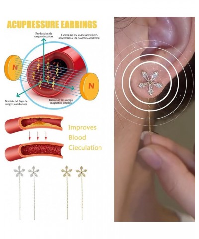 Lymphatic Earrings for Women on Prime Lymphatic Acupressure Earrings Lymphvity Germanium Earrings Rioyaya Lymphatic Earrings ...