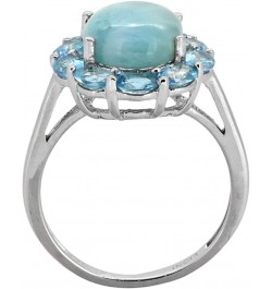 5.43 ct. t.w. Larimar Blue Topaz Solid 925 Sterling Silver Flower Cluster Ring $25.36 Rings