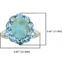 5.43 ct. t.w. Larimar Blue Topaz Solid 925 Sterling Silver Flower Cluster Ring $25.36 Rings